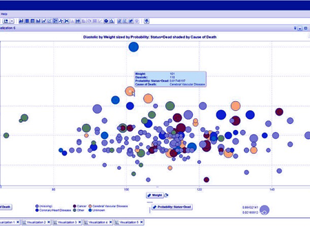 Logiciels statistiques et analyse de données